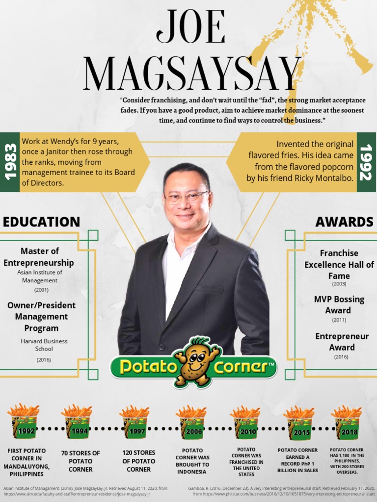 Joe Magsaysay Potato Corner PDF Economies Convenience Food