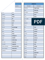 Mga SALITANG TAGALOG Set 1 (English-Tagalog Words)