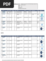 WIPO Global Brand Database - Snapcart