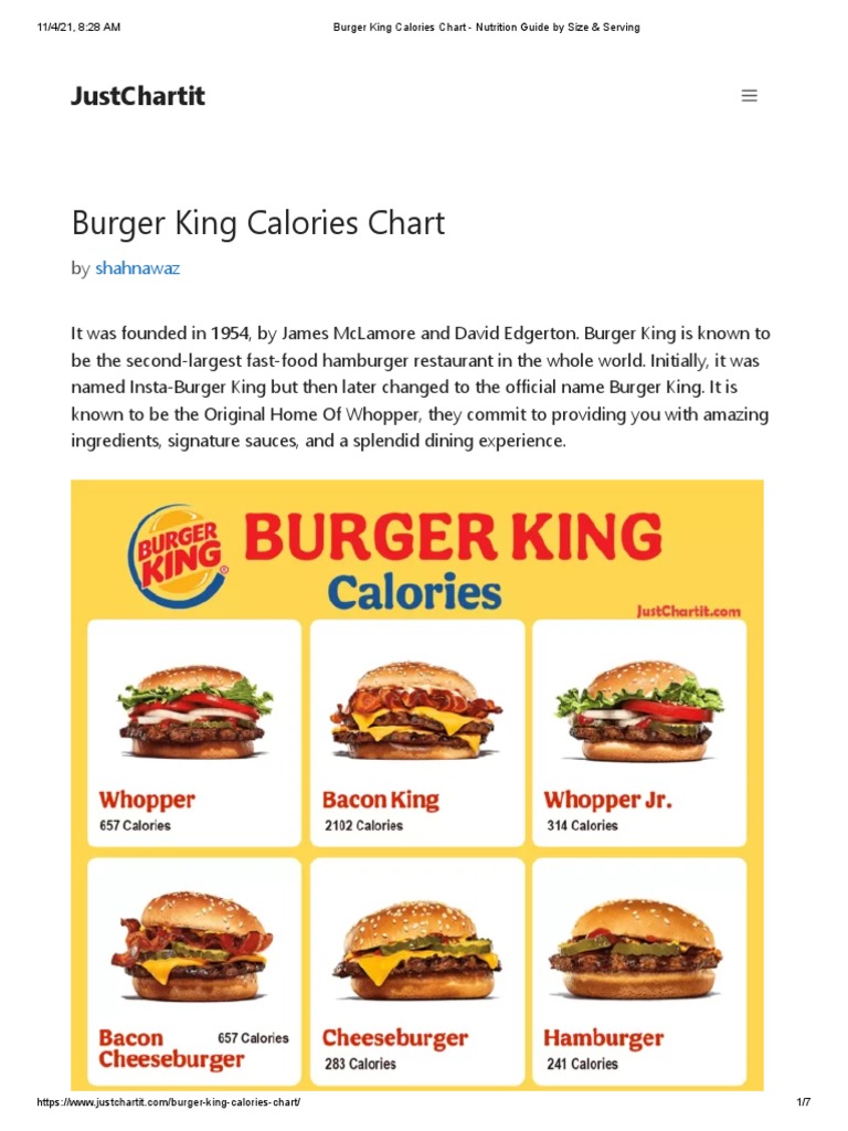 Burger King Calories Chart Nutrition Guide by Size & Serving PDF