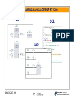 PLC Programming Languages for S7-1200