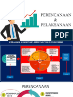 Plan Perencanaan Dan Pelaksanaan