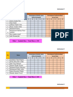 Pengamatan Keterampilan X IPA 2