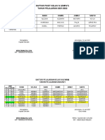 Daftar Piket Kelas IV 2021