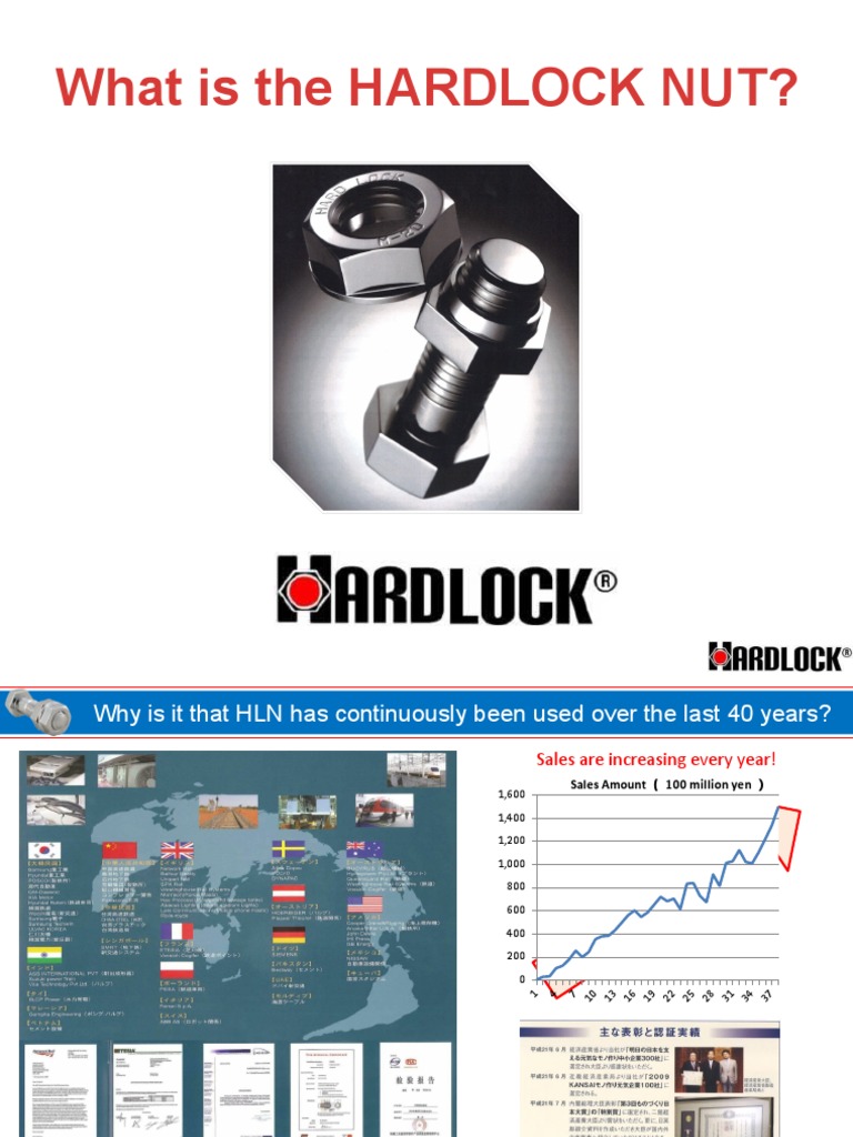 Understanding HARDLOCK NUT Features | PDF | Nut (Hardware) | Screw