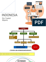 PDF-Pert Ke-1 Sistem Ekonomi Indonesia