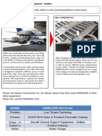 Aircraft Ground Support Equipment Dollies