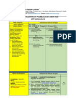 RPPJ Mengevaluasi Sistem Kontrol & Monitoring Jaringan