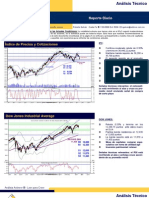Analisis Tecnico