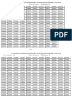 JPSC Combined Civil Services Examination (PT) - 2021 (Result)