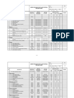 ITP For Pipeline (Sampel)