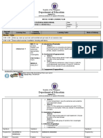 Department of Education: Republic of The Philippines