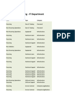 Budget Detail Listing - IT Department: Enter All Budget Line-Items Here