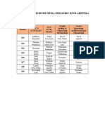 Jadwal Divisi Abe