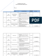 04 PEMBELAJARAN BIOLOGI ABAD 21 (Pil) - MONITORING PERKULIAHAN