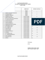 Daftar Hadir Pembentukan Panitia