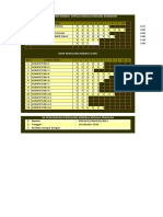 Format Penilaian Kinerja Kepala Sekolah