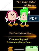 Time Value Money Compounding Discounting