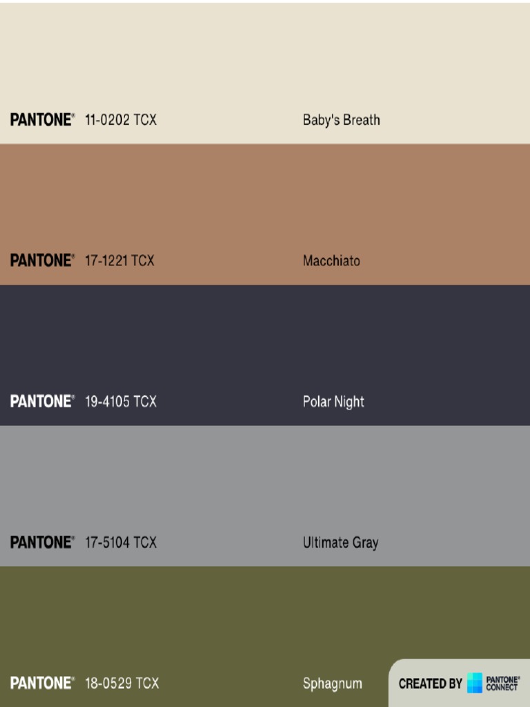 Pantone Palettes Trends | PDF