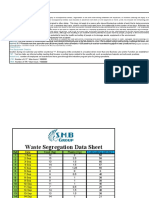 Waste Segregation Data Sheet-August - 2019 RE2