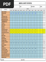 Monthly Safety Statistics: Company Logo Client Logo