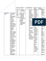 Drug Study