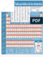 Tabla Periódica 