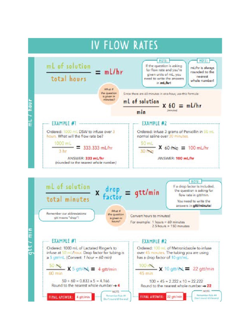 Flow Rates Nursing PDF