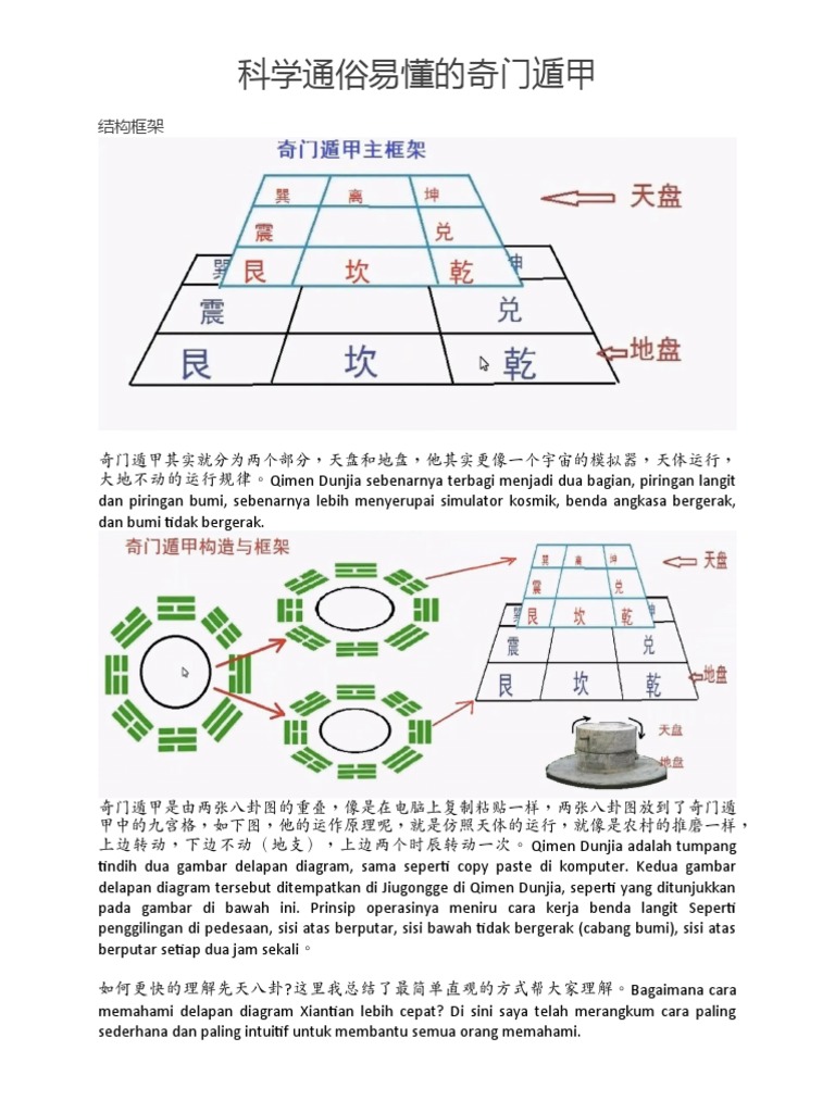 科学通俗易懂的奇门遁甲bagus | PDF