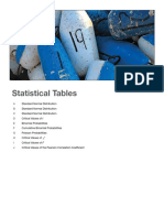 stat_tables