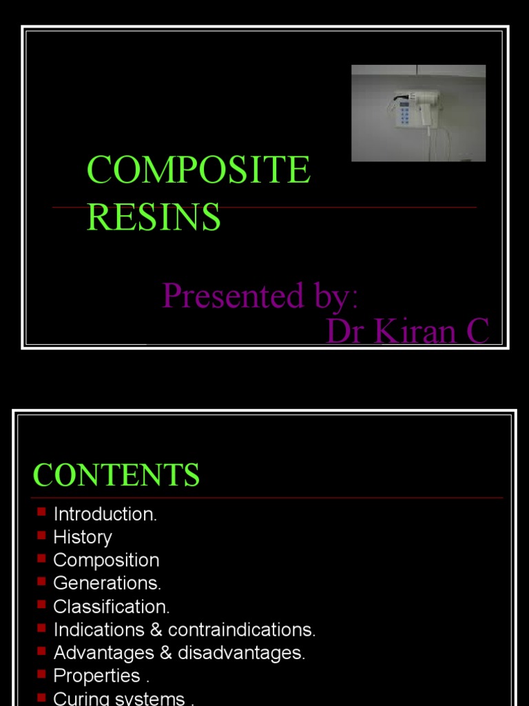 Composite Resins A Comprehensive Review of Their Evolution