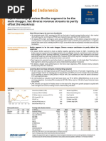 Japfa Comfeed Indonesia