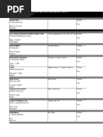 Vertec/Vtx Owners Directory: Current As of Nov 03, 2021