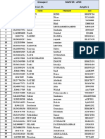 Liste de MASTER AFM Groupe 2