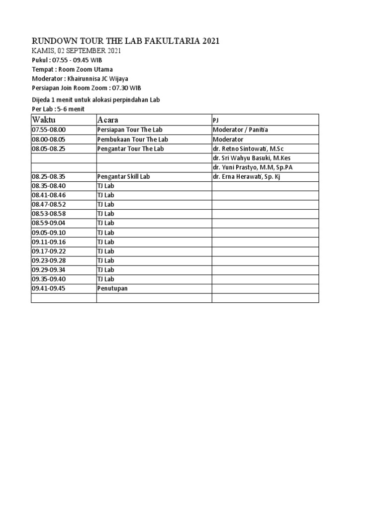 Rundown Tour Lab Fakultaria 2021 | PDF | Ilmu Sosial | Sains & Matematika