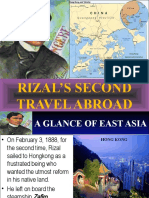Rizal's Second Travel Abroad