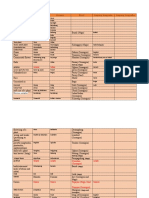 Tagalog Computer/Internet Terms Guide | PDF | Computer Keyboard ...