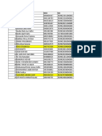 Data kIRIM PKM