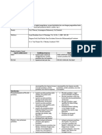 Analisis Jurnal