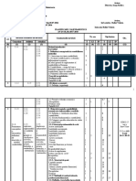 Model Clasa Ixe - Bc. PLANIFICARE