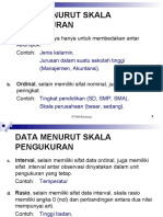 Jenis Data