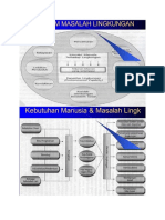 Ringkasan Bahan Diskusi