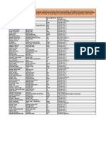 2019-2020 Eğitim Öğretim Yılı Güz Dönemi Merkezi Yerleştirme Puanıyla Yatay Geçiş (Ek Madde 1) Öndeğerlendirme Aşamasında Redler1