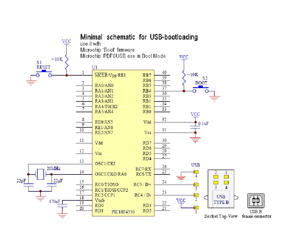 Handout With l293 Datasheet - Line Following Robot | PDF | Business