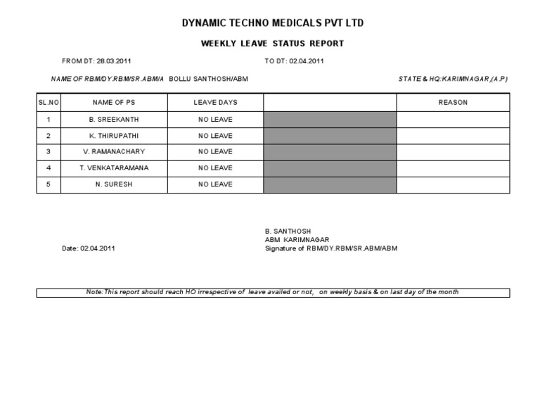 Weekly Leave Status Report 2011 | PDF
