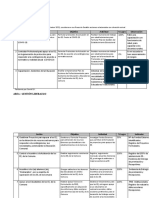 Evaluación Padem 2020