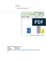 Estudios Sociales 10mo A Informe Diagnóstico