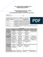 Pauta Evaluación Exposición Oral Grupal