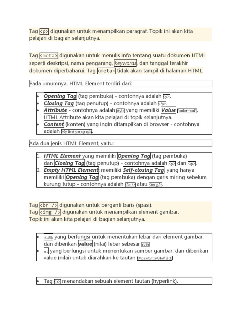 Elemen Dasar HTML dan Penggunaannya | PDF | Komputer