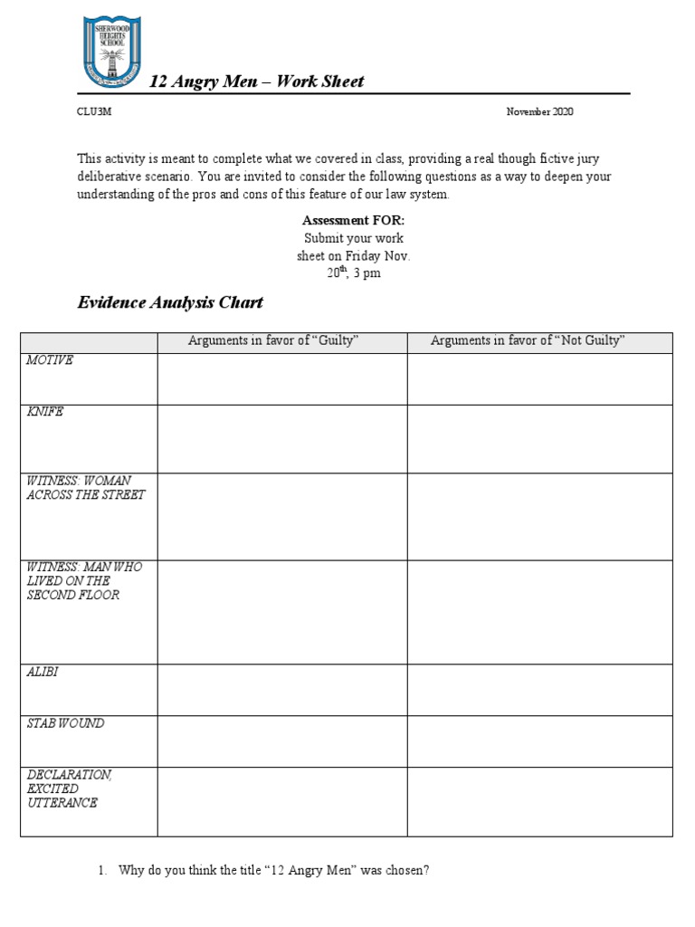 12 Angry Men Worksheet and Analysis | PDF | Legal Procedure